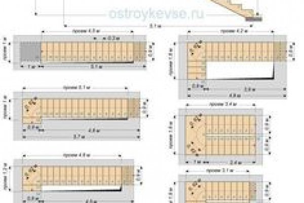 Кракен это современный даркнет