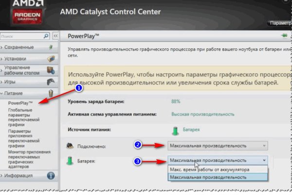 Где купить наркоты