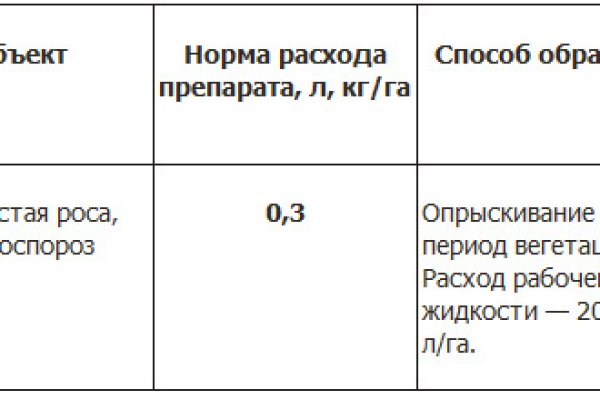 Где взять ссылку на кракен