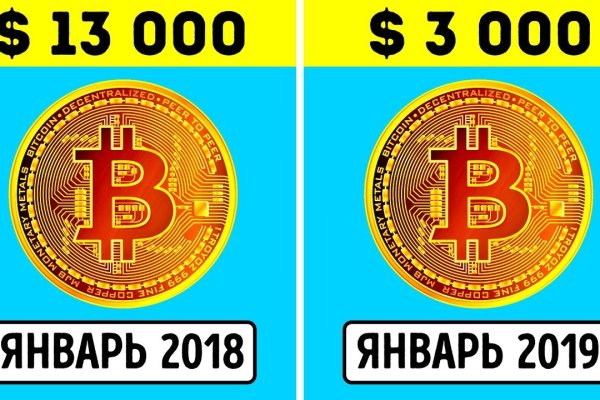 Даркнет зеркало