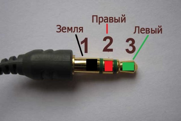Кракен бошки